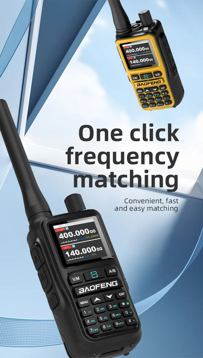 Baofeng UV-5R Mini 5W Walkie Talkie (2 Pack) | Bluetooth APP, NOAA Weather, 999 Ch | USB-C Charging for Outdoor/Hunting