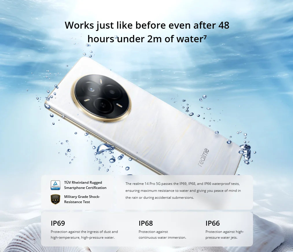 realme 14 Pro 5G European Version 50MP Sony IMX882 OIS Camera Dimensions 7300mAh Battery 120Hz Curved Vision Display IP69