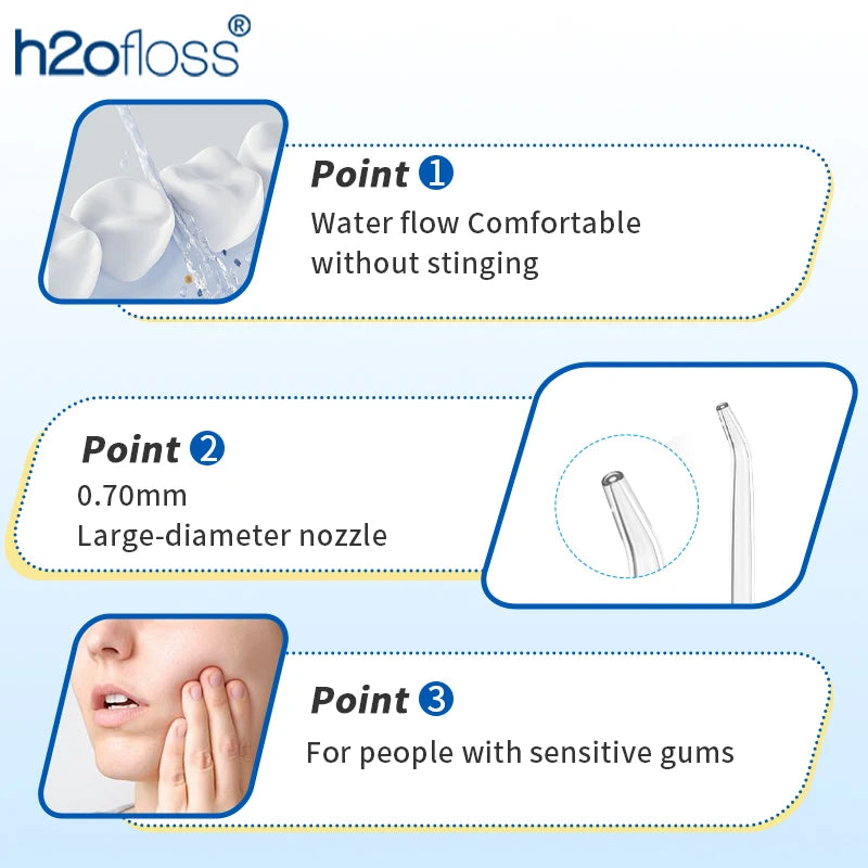 H2ofloss Oral Irrigator Water Flosser 140PSI High Pressure Water-Proof Design 300ml 5 Modes 5 Nozzles for Dental Cleaning
