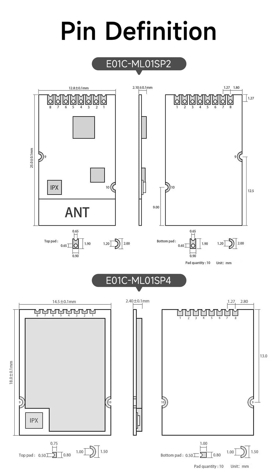 CDEBYTE E01C Series nRF24L01+ 2.4GHz Si24R1 RF Wireless Transfer SPI Module 100mW 20dBm 2.5km Long Range PA+LNA With Antenna