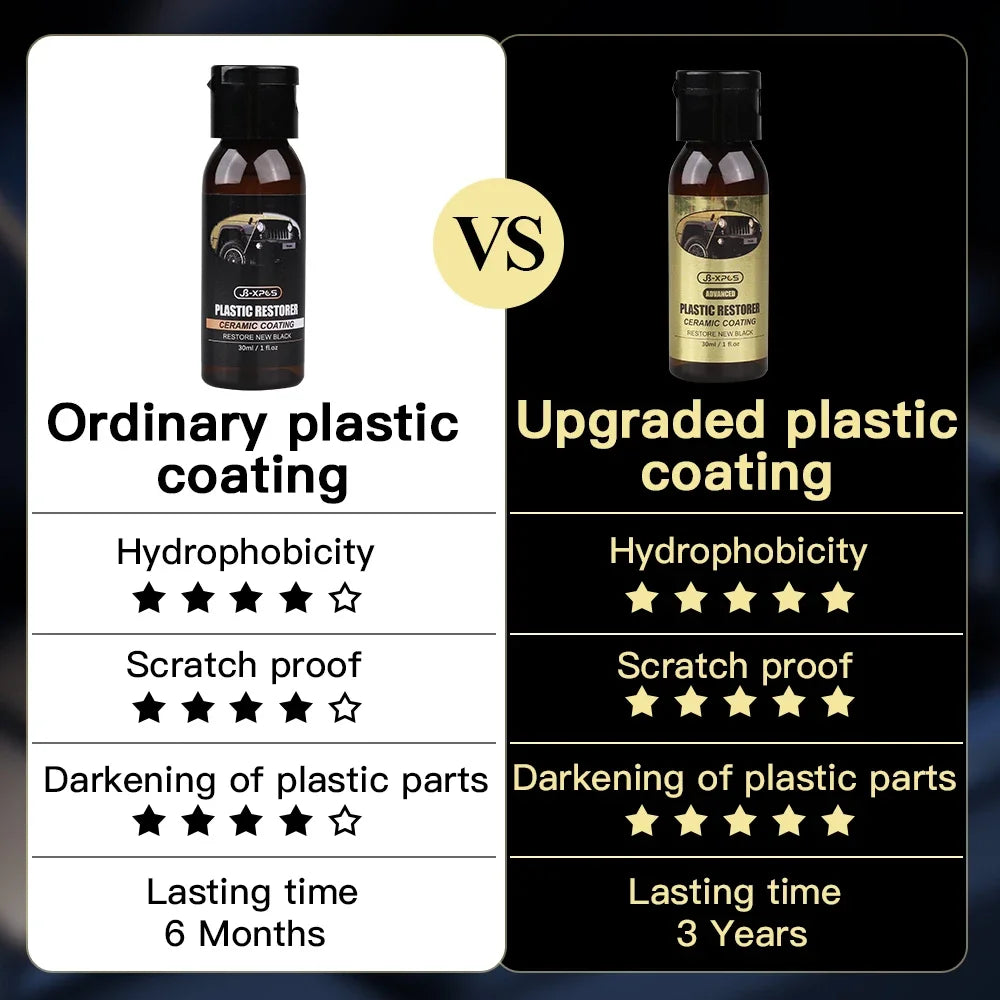 Car Plastic Restorer Ceramic Coating 2-3 Years Long-Lasting Protect Whitening Black Shine Plastic Trim & Rubber Care Product
