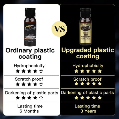 Car Plastic Restorer Ceramic Coating 2-3 Years Long-Lasting Protect Whitening Black Shine Plastic Trim & Rubber Care Product