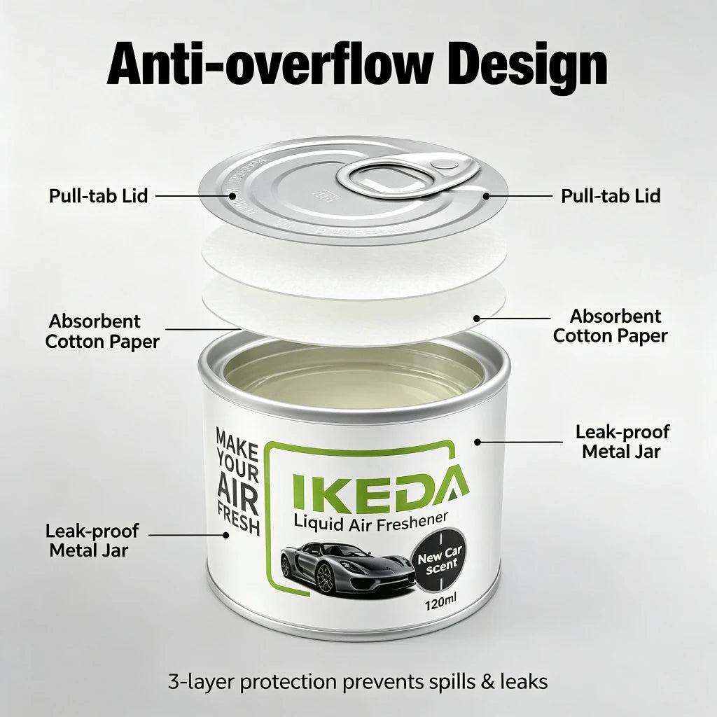 IKEDA 120ml Liquid Air Freshener with New Car Scent, Powerful Deodorizer for Car, Removes Cigarette Pet Odors, Continuous Freshn