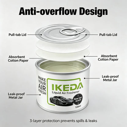 IKEDA 120ml Liquid Air Freshener with New Car Scent, Powerful Deodorizer for Car, Removes Cigarette Pet Odors, Continuous Freshn