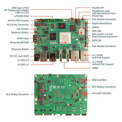 Radxa ROCK 5T RK3588 8-core CPU, 8K HDMI, LPDDR5 RAM,  and WiFi 6