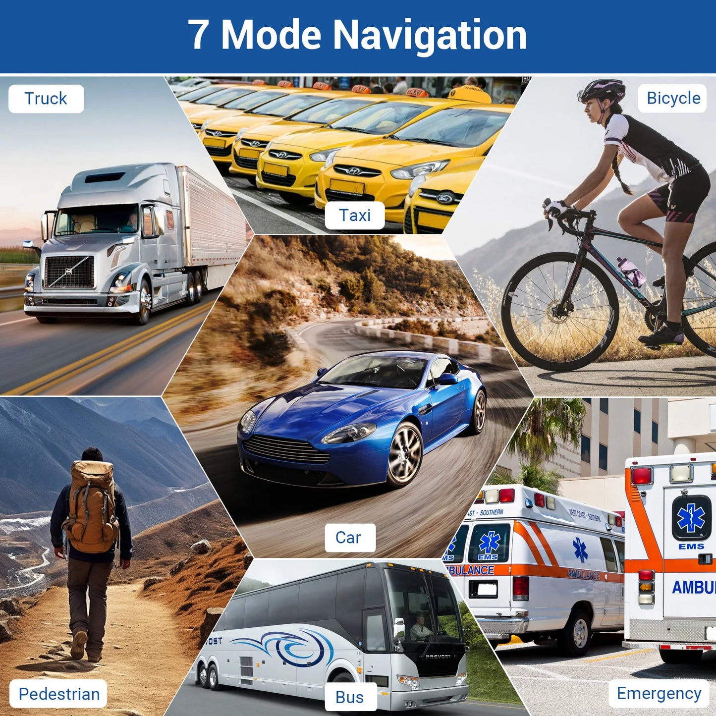 XGODY Portable 9'' Truck Motorhome GPS SAT NAV Lorry Navs AV-IN HD Large Screen
