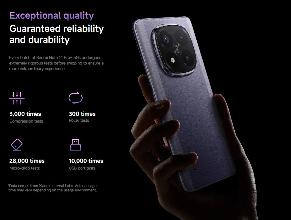 Global Version Xiaomi Redmi Note 14 Pro Plus 5G Snapdragon® 7s Gen 3 NFC 6.67” AMOLED 120Hz 5110mAh 120W Fast Charging 200MP