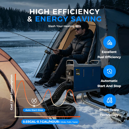 Sunster 8KW Diesel Air Heater All-in-One 12V/24V 110-240V Dual Power Portable with Handle Fast Heat No Cold Air 35dB Silent Parking Heater APP LCD for Camping RV