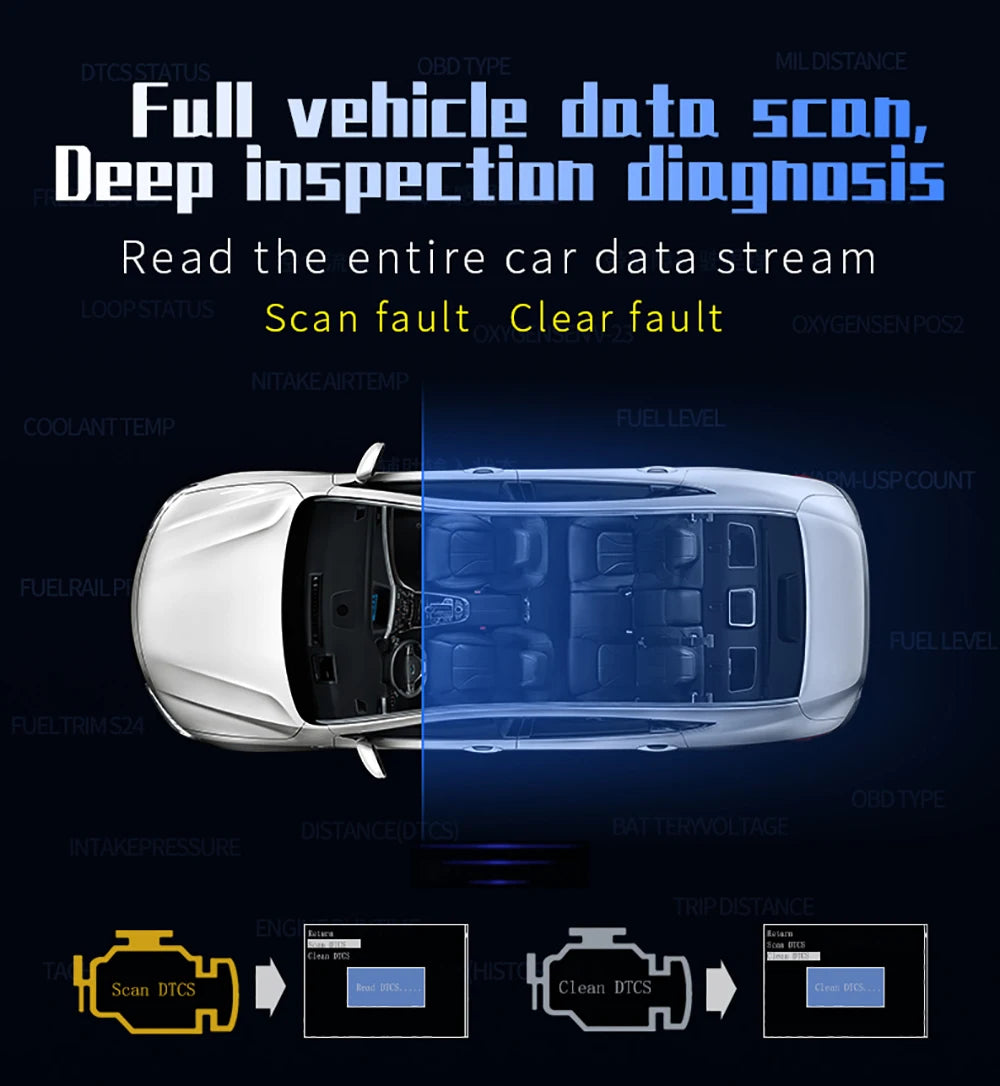 HD P10-PRO OBD2 HUD Car Head Up Display Digital Speedometer Auto On-board Computer With Speed RPM Temperature Voltage Alarm