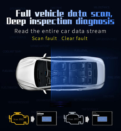 HD P10-PRO OBD2 HUD Car Head Up Display Digital Speedometer Auto On-board Computer With Speed RPM Temperature Voltage Alarm