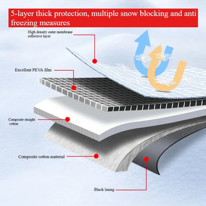 5-Layer Car Cover Hail Snow Shade Awning From Protective Dust Waterproof Exterior Protect Anti UV Outdoor Protector Covers