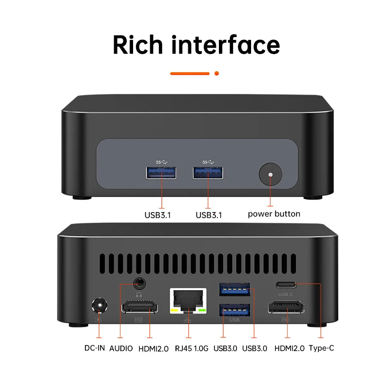 Topton Palm Gaming Mini PC AMD Ryzen 7 4700U ES 3 5300U ES 2*DDR4 2*M.2 Slots Portable Office Desktop PC Windows 11 MiniPC WiFi6