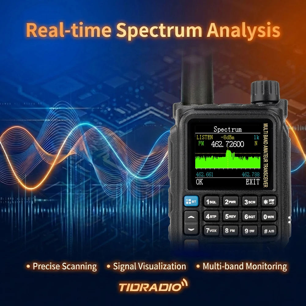 TIDRADIO H3 Plus Long Range Walkie Talkies Wireless Programming Air Band Long Range Tow Way Radio Frequency Copy Station