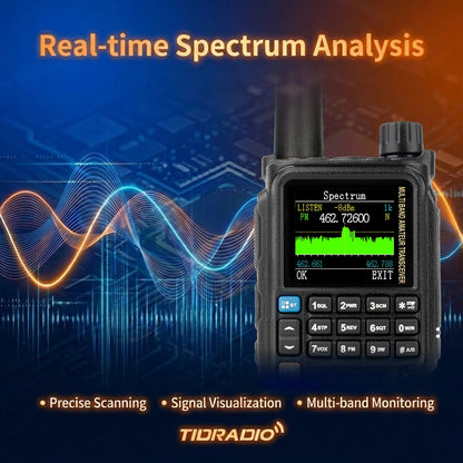 TIDRADIO H3 Plus Long Range Walkie Talkies Wireless Programming Air Band Long Range Tow Way Radio Frequency Copy Station