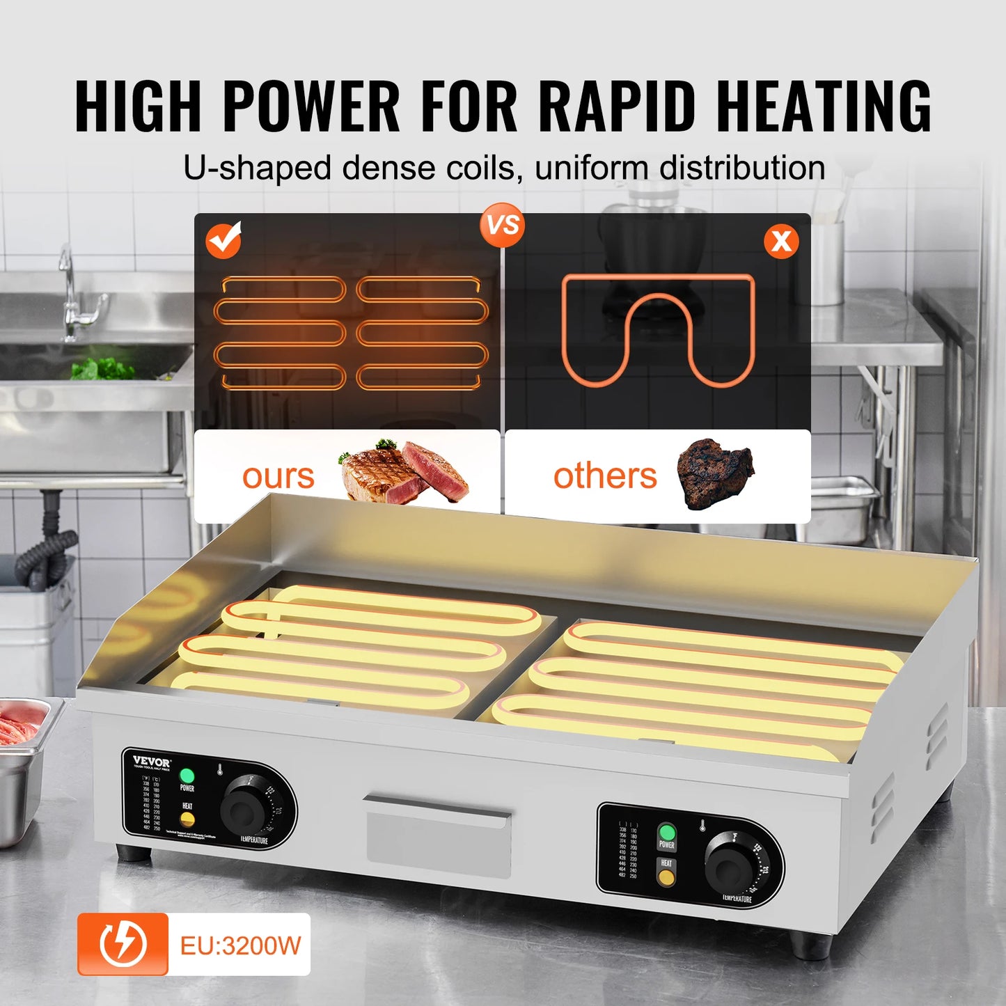 SucceBuy 22/30 inch Commercial Electric Griddle Countertop Half-Flat Top Grill 122℉-572℉ Stainless Steel Teppanyaki Grill