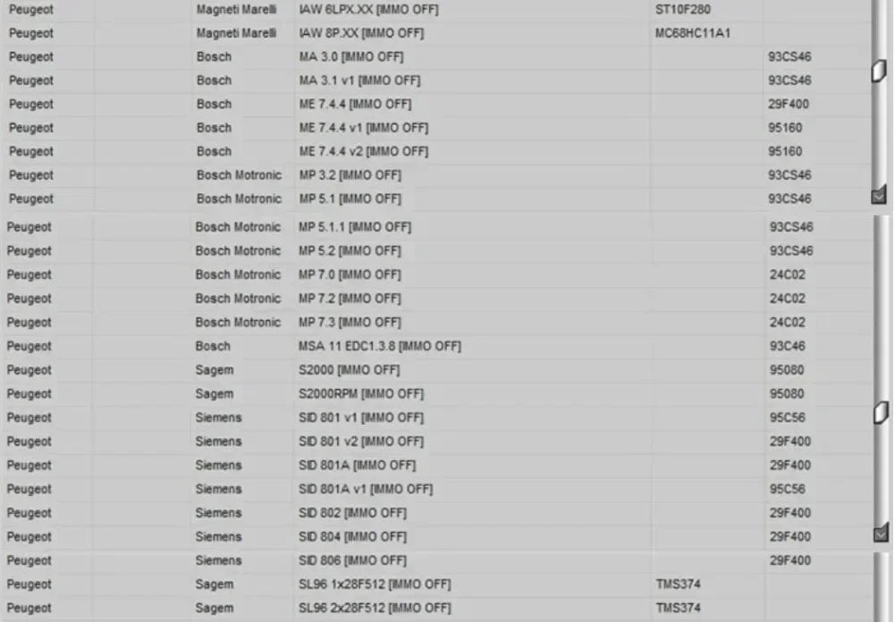 Newest EDC IMMO SERVICE TOOL V1.2 Car Repair Software PIN CODE EcuVonix Decoding V3.2 Immo Off CALCULATOR BSI VDO DASHBOARD