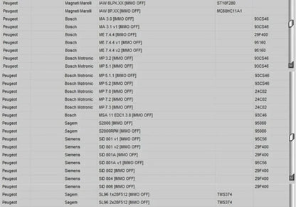 Newest EDC IMMO SERVICE TOOL V1.2 Car Repair Software PIN CODE EcuVonix Decoding V3.2 Immo Off CALCULATOR BSI VDO DASHBOARD