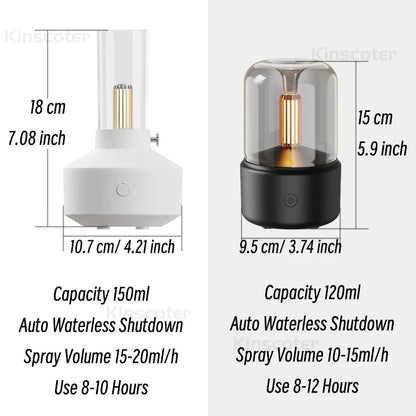 KINSCOTER Mini Aromatherapy Diffuser USB Air Humidifier Essential Oil Night Light Cold Mist Maker Sprayer for Home Bedroom