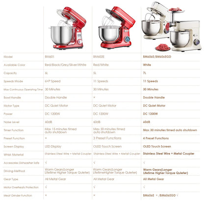 BioloMix 7L Stand Mixer for Baking 1200W DC Motor with Dough Hook Whisk Beater Meat Grinder Attachment - Food Mixer