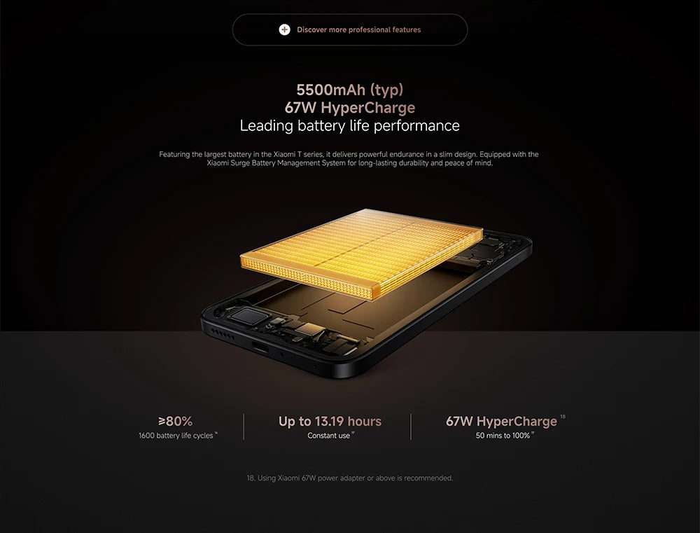 Xiaomi 15T 5G Smartphone Global Version 7.5mm Slim Body 6.83" AMOLED Display 120Hz MTK Dimensity 8400-Ultra CPU 5500mAh Leica Triple Camera Without Charger