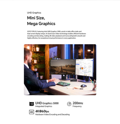 SOYO Y5 Plus Mini PC Intel Core i7 4th Gen CPU with Windows 11 Pro, 8GB RAM, 128GB M.2 SSD, Supports Dual 4K Displays via USB-C, Ideal for Office and Business