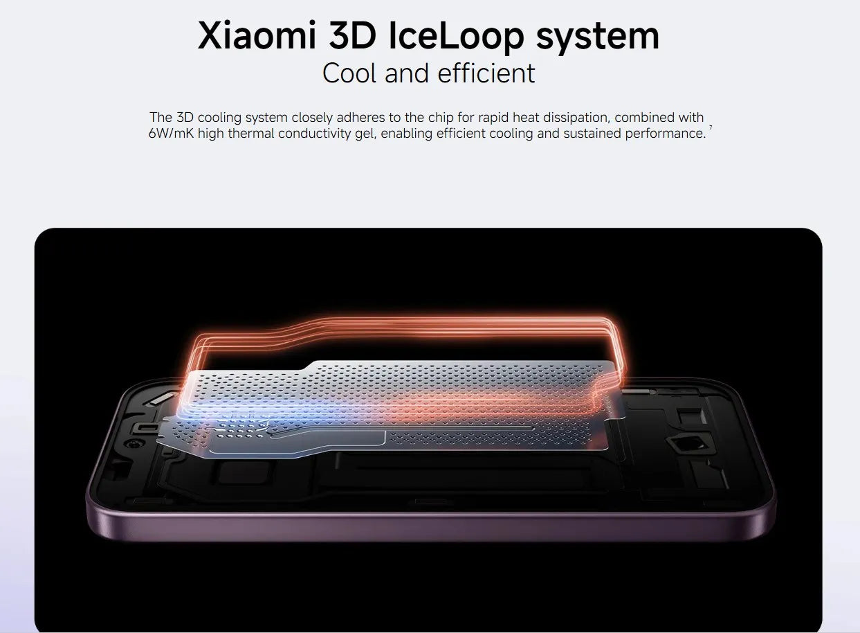 Global Version Xiaomi 17T Mobile Phones HDR10 6.59' AMOLED Display 50MP Leica Summilux Lens 6500mAh Battery Xiaomi Hyper AI Smartphone