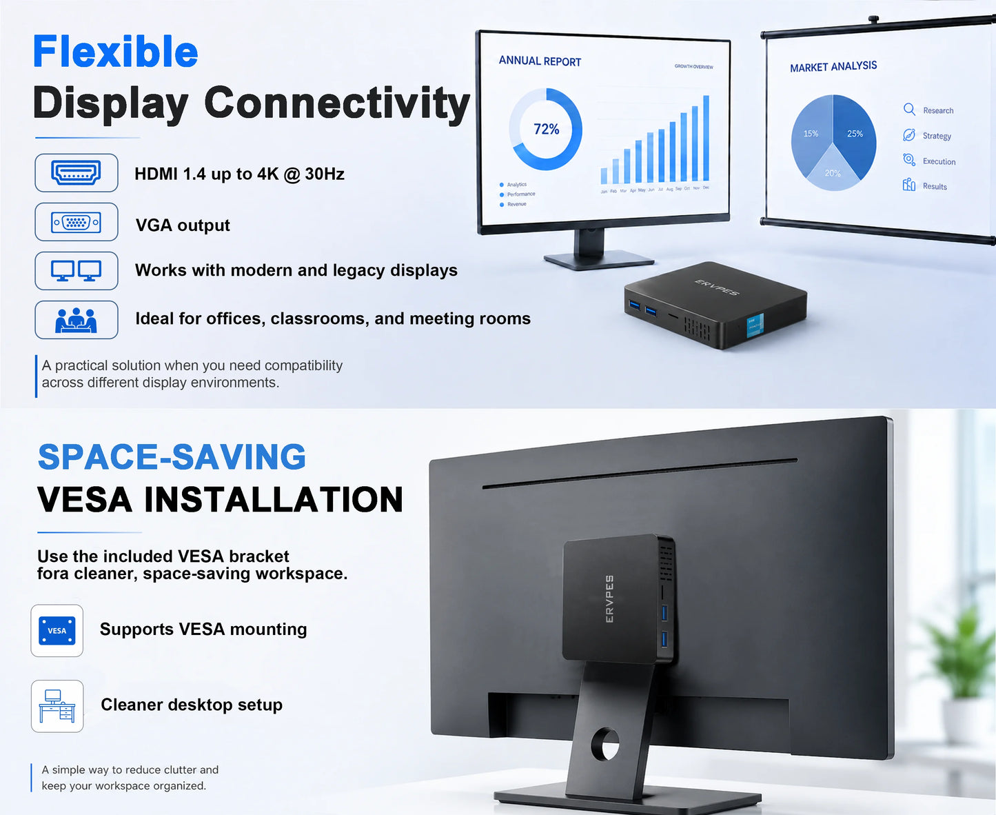 ERVPES B20E Mini PC 8GB RAM 128GB SSD Intel 6500Y Windows 11 BT5.0 Apollo Lake Desktop Microcomputer Dual Band Wi-Fi HDMI