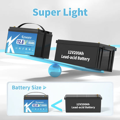 12V 180Ah LiFePO4 Lithium Iron Phosphate Battery Upgraded BMS 6000 Cycles For RV Campers Golf Cart Off-Road Off-Grid Solar Wind