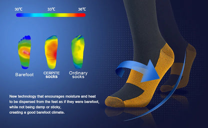 58 Styles 3 Pairs/Pack Compression Socks Knee High 30MmHg  Women Men Sports Socks Edema Diabetes Varicose Veins Running Socks