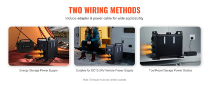 SucceBuy 8KW Diesel Heater 12/24V All in One Diesel Air Heater with Bluetooth CO Alarm Portable Car Heater for Vehicles & Garage