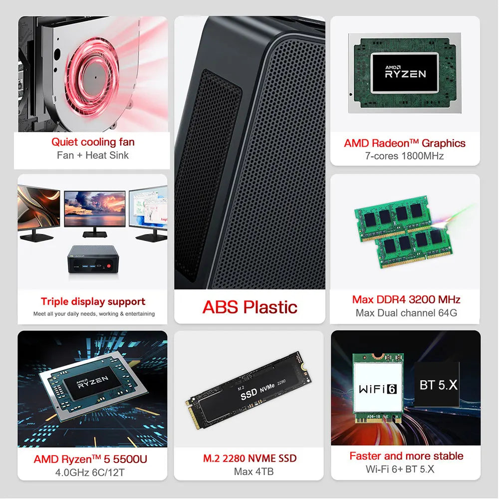 Beelink SER5 Max AMD Ryzen7 7735HS R3 3200U R5 5500U 5625U 16G RAM 500G SSDNVME Mini PC Suppor 4K Type-C Gaming Desktop Computer