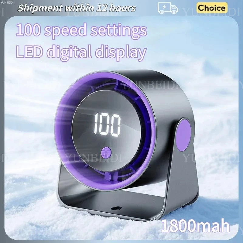 Desktop Fan 180degree Rotation Low-noise Silent Fan LED Display Large-capacity Home Mini Desktop Wall-mounted Fan 1800mAh