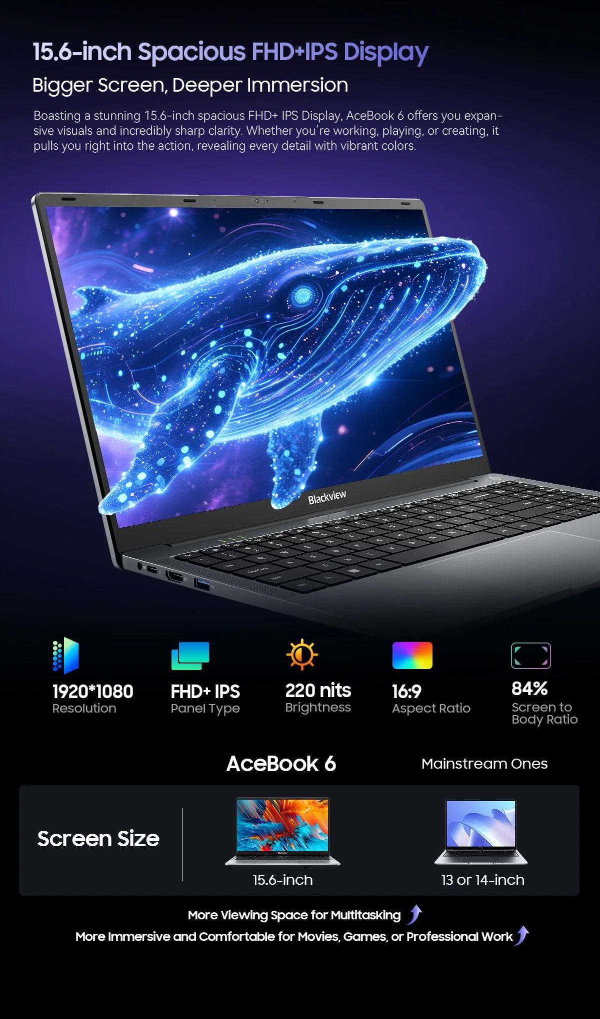 Blackview Acebook 6 Laptop, Laptops Computer for Business Student, Quad-Core N150,16GB DDR4 256GB SSD,15.6” FHD IPS TÜV Screen