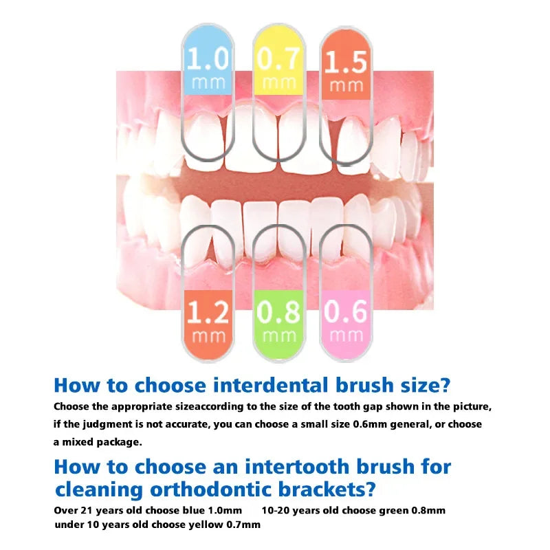 100pcs L-Shape Interdental Brush Wire Orthodontic Interdental Brush Orthodontic Toothbrush Soft Bristle Oral Care