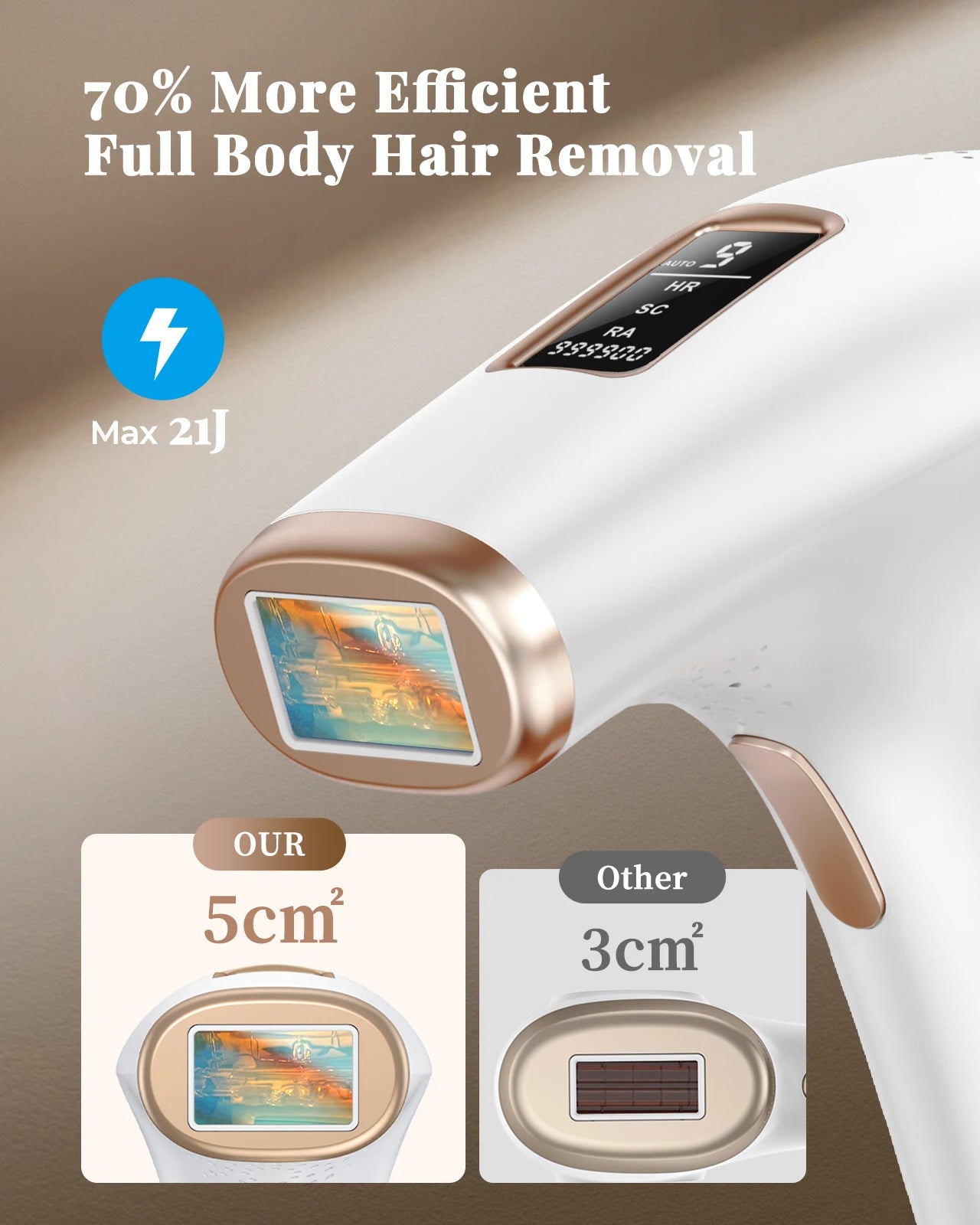 Haarlosy IPL Devices Hair Removal Laser Painless Hair Removal Device with HR/SC/RA, 9 Levels, 999,900 Flashes at Home for Women