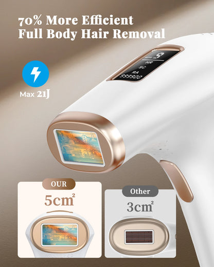 Haarlosy IPL Devices Hair Removal Laser Painless Hair Removal Device with HR/SC/RA, 9 Levels, 999,900 Flashes at Home for Women