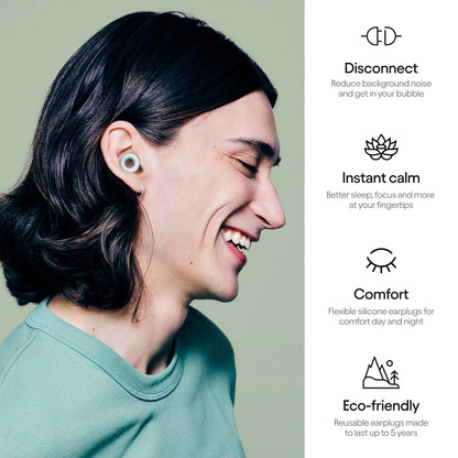 ZHUOHUA Earplugs-High Fidelity Hearing Protection for Musicians,DJ,Festivals,Nightlife–18dB&NRR 7 Noise Reduction Ear Plugs