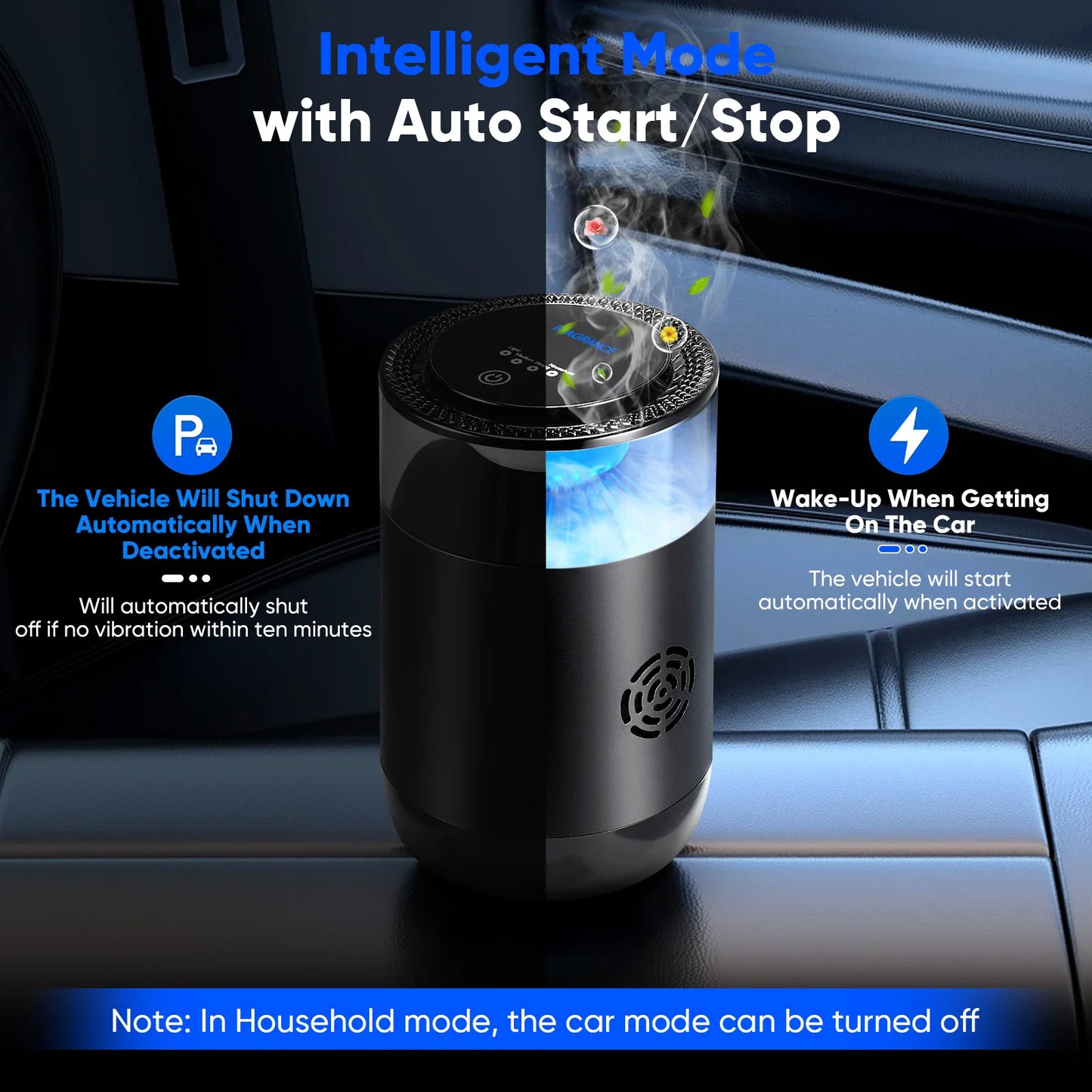 Intelligent Nano Car Air Freshener, Electronic Atomisation, Solid Fragrances, Auto On/Off, Adjustable Intensity, Fragrance Last