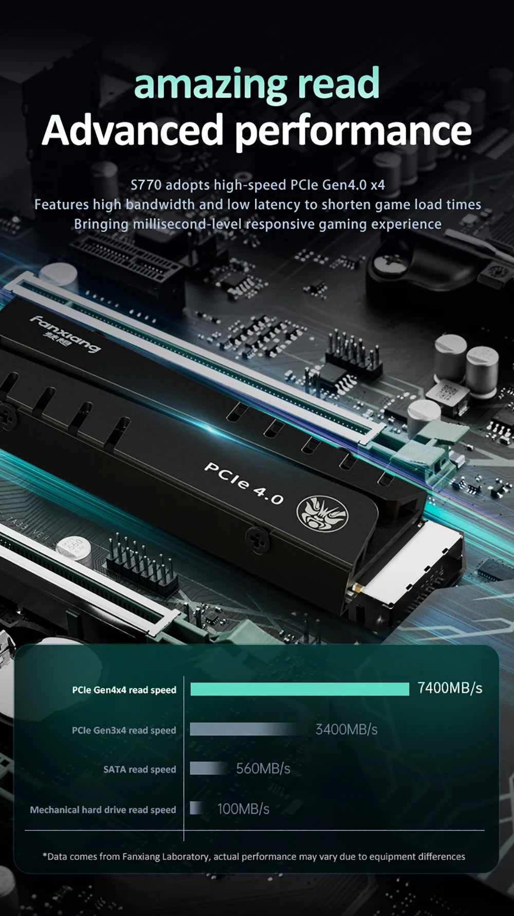 Fanxiang S660/S770/S880 SSD NVMe M2 PCIe4.0x4 1TB 2TB 4TB Internal Solid State Drive For PlayStation5/PS5 Desktop SSD Hard Disk