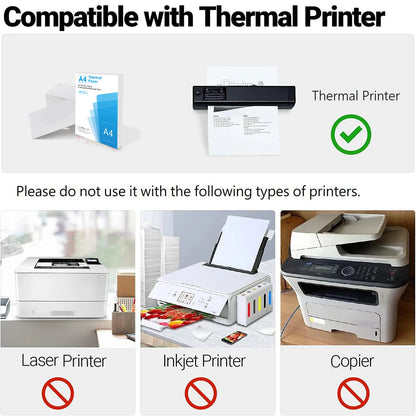 100 Sheets A4 Thermal Printing Paper for Portable Printer Quick Dry Compatibility Inkless Multifunctional Folded Thermal Paper