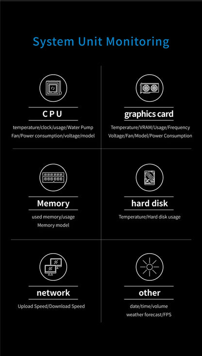 TURZX 8.8 Inch USB Secondary Screen Type-C Desktop Extended Display TF Card Play 1920*480 IPS LCD CPU RAM GPU Monitor NO AIDA64