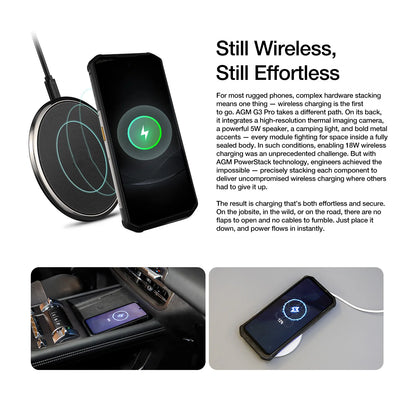 AGM G3 5G Rugged Phone 24GB(12+12) 512GB Wireless Charging 10000mAh Phone 6.72' 120Hz Dimensity 7300 Android15 Camping Light