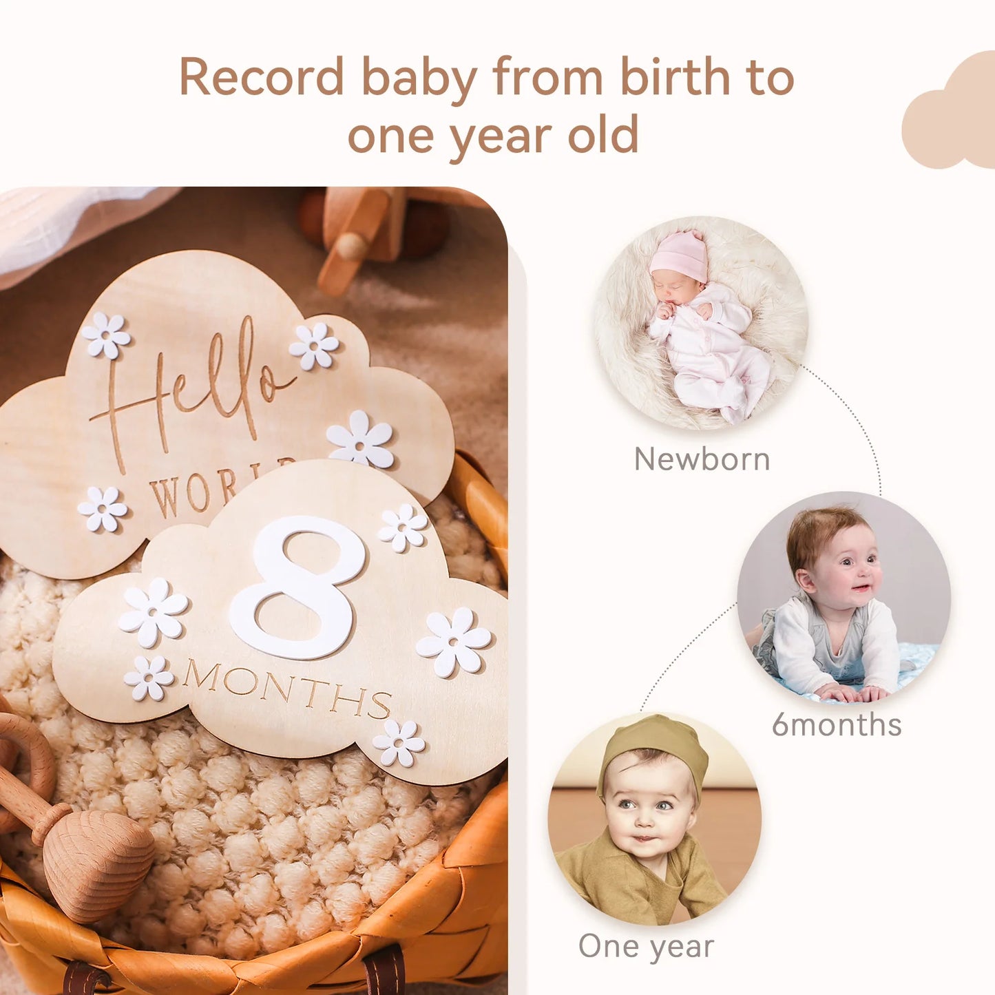 Wooden Baby Month Photography Prop Cloud Shape Record Card Newborn Birthday Gift Milestone Card Souvenir Baby Photo Accessories