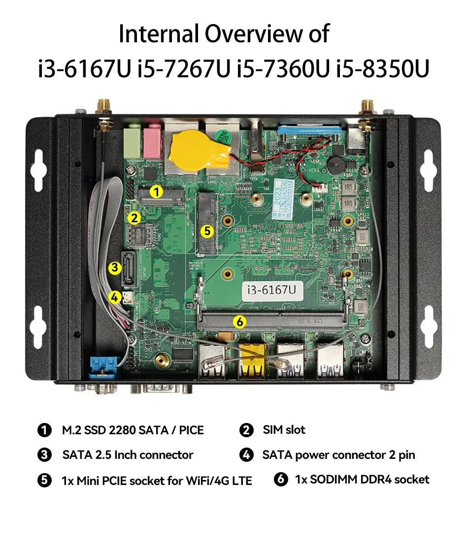 XCY Fanless IoT Industrial Mini PC Intel Core I5-1335U 2x COM RS232 2x LAN 8x USB WiFi SIM 4G LTE Windows 10/11 Linux PXE WOL