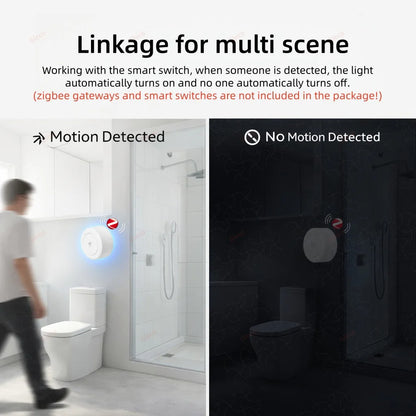 Zigbee 24G Mmwave Radar Presence Sensor Human Detector Motion/Static Detection For Tuya Z2M Smart Home Security Automation Alarm