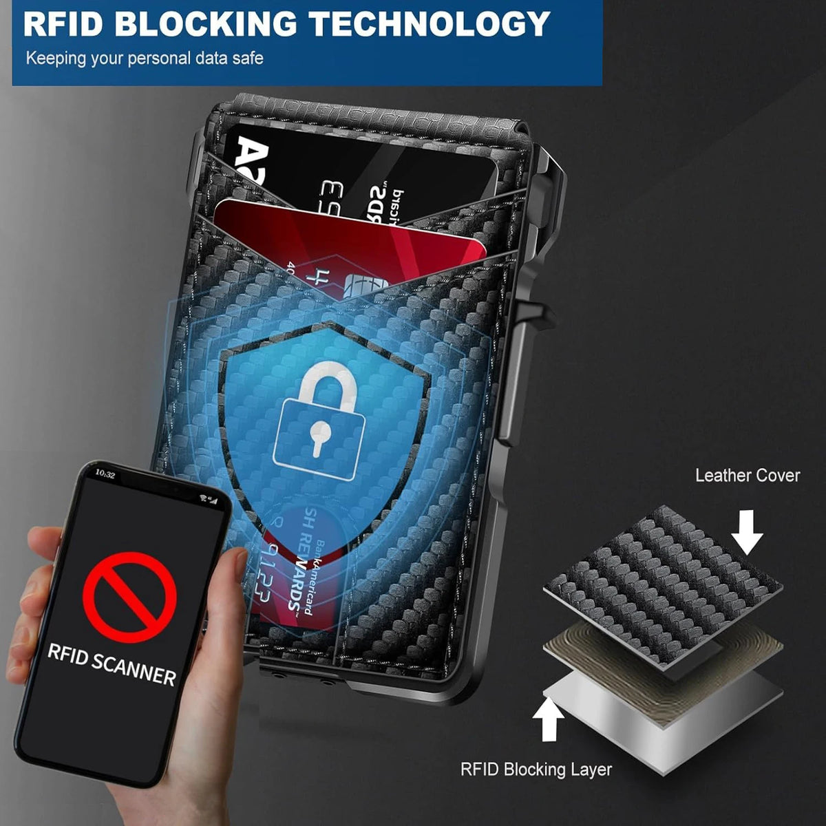 RFID Blocking Mens Wallet | Minimalist Slim Smart Pop-Up Card Holder, Metal Credit Card Wallet with Money Clip for Men