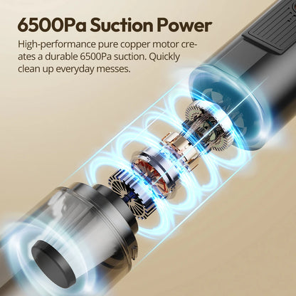 ThiEYE Cordless Car Vacuum Cleaner 6500pa Portable Powerful Car Aspirator Vacuum & Blowing 2 in 1 Wireless Handheld Auto Vacuum