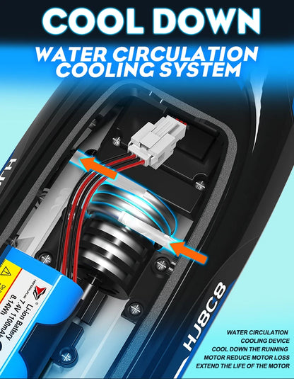 HJ808 RC Battery Boat 2.4Ghz 25km/h High-Speed Remote Control Racing Ship Water Speed Boat Children Model Toy