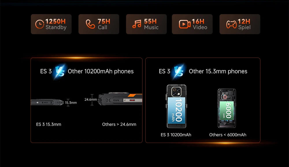 [Shipping From Poland] Cubot KingKong ES 3 Rugged Smartphone 16GB(6+10)+256GB Android 15 10200mAh 6.745'' 4G Mobile Phone NFC