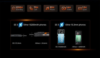[Shipping From Poland] Cubot KingKong ES 3 Rugged Smartphone 16GB(6+10)+256GB Android 15 10200mAh 6.745'' 4G Mobile Phone NFC